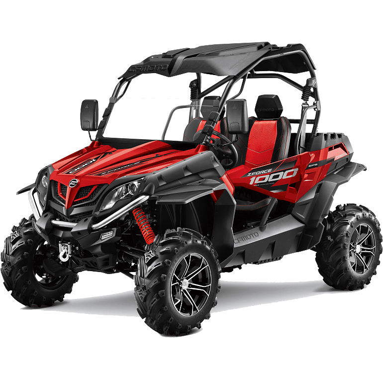 Gladiator Z1000 T1B 18