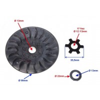 Polořemenice variátoru pro Minarelli 13mm