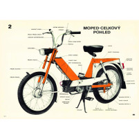Plakát mopedu Jawa BABETTA 207   82 x 58cm