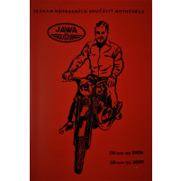Katalog náhradních dílů JAWA 250, 350 Panelka