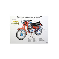 Plakát motocyklu JAWA 350 - 362 Californian  84 x 60 cm