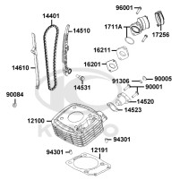 Těsnění pod válec Kymco CK1