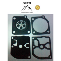 SADA MEMBRÁN ZAMA GND-29 EVEREST