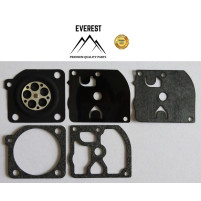 SADA MEMBRÁN ZAMA GND-35 EVEREST