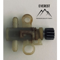 OLEJOVÉ ČERPADLO ČÍNSKÉ PILY GARDENA EVEREST