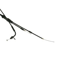 Lanko plynu PTFE pro Motorhispania RX50
