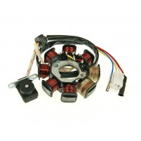 Stator verze 1